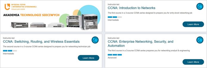 grafika dot. studiów podyplomowych CISCO
