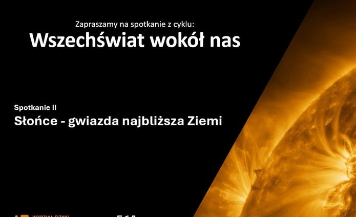 Grafika promocyjna w formie slajdu. Lewa część tła jest czarna, a prawa wypełniona dużym, kontrastowym zdjęciem fragmentu Słońca w odcieniach intensywnej żółci i pomarańczu. Widoczne są rozbłyski i łuki plazmy, które nadają całości dynamiczny, energetyczny wygląd.  Na czarnym tle, w górnej części, białym tekstem umieszczono napis: „Zapraszamy na spotkanie z cyklu: Wszechświat wokół nas”.  Niżej, również białym tekstem, znajduje się tytuł wydarzenia: „Spotkanie II – Słońce – gwiazda najbliższa Ziemi”.  W lewym dolnym rogu znajdują się logotypy: – pomarańczowe logo Uniwersytetu Łódzkiego z podpisem „Wydział Fizyki i Informatyki Stosowanej”, – oraz logo EC1 Łódź w białym kolorze.  Cała kompozycja jest nowoczesna, o wysokim kontraście, a główną ozdobą grafiki jest szczegółowe, naukowe zdjęcie powierzchni Słońca.